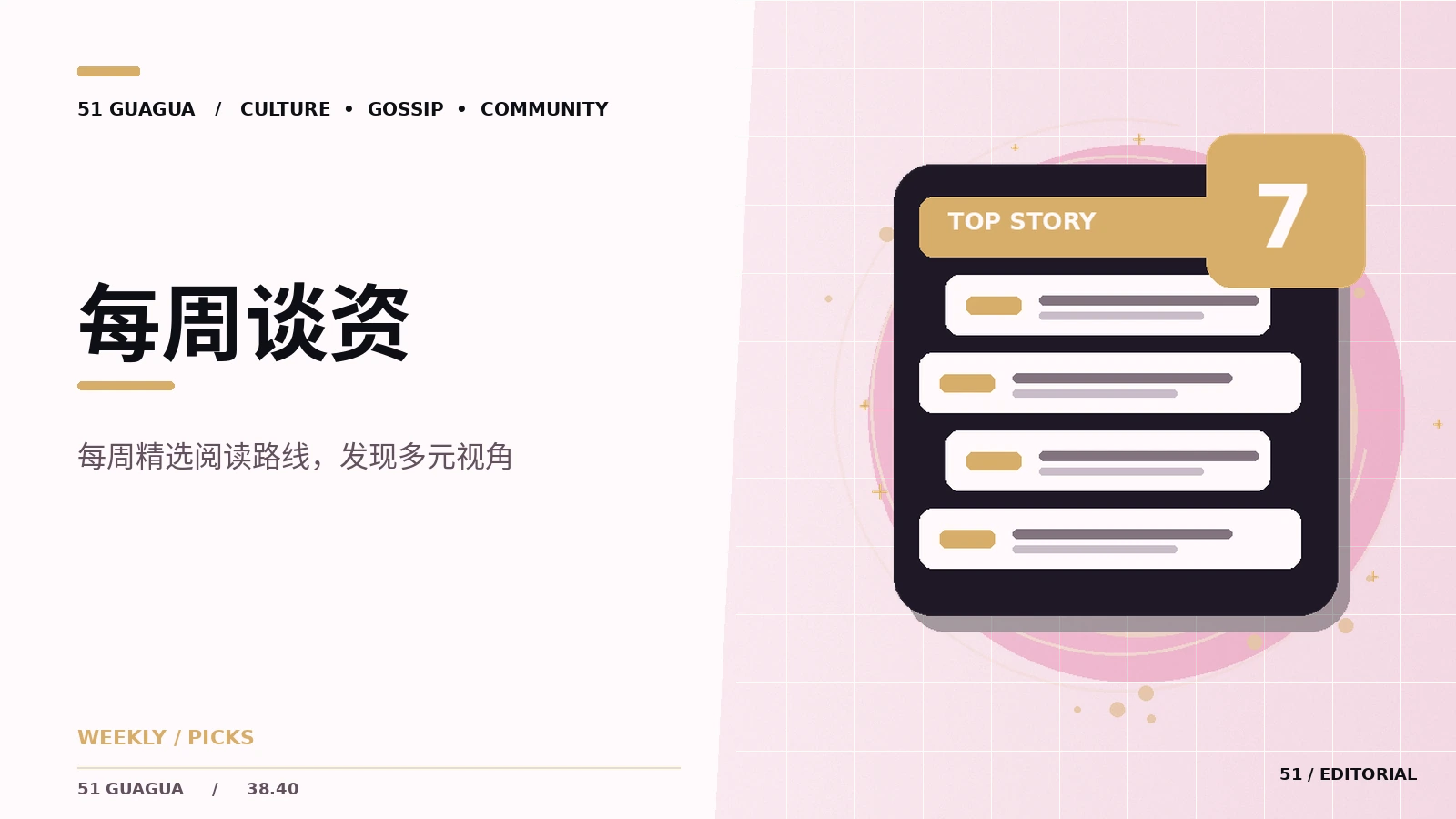 每周阅读回顾如何编辑